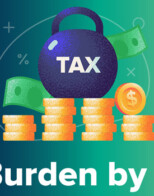 Tax Burden by State: OK 41st